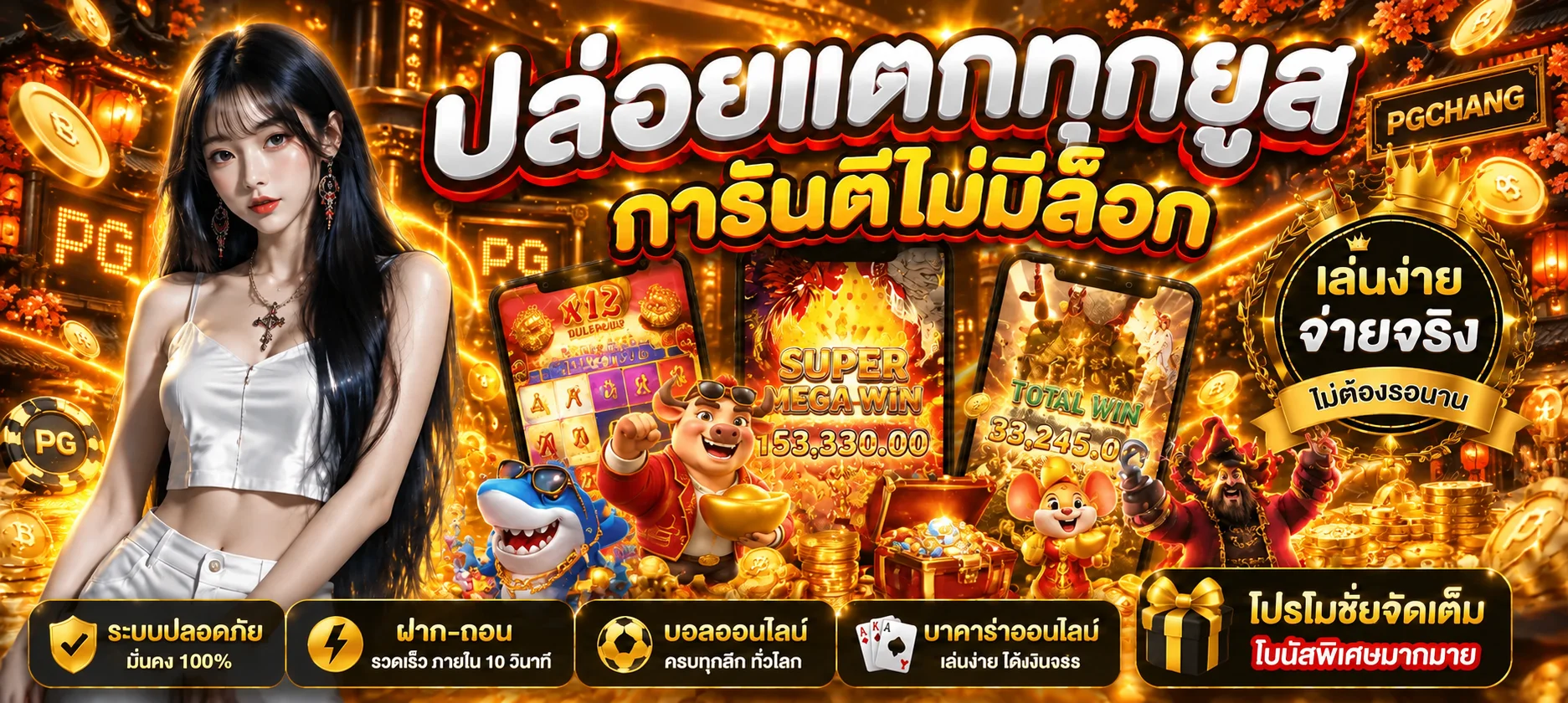 ภาพรวมเกมสล็อต PGCHANG พร้อมเกมบนมือถือและตัวละคร PG Soft